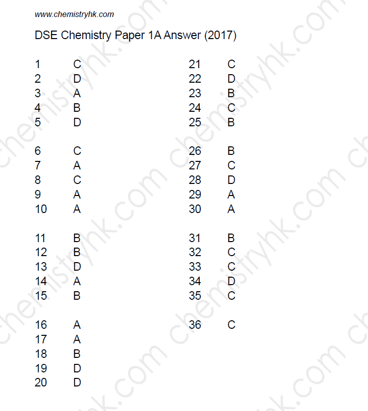 2017 DSE Chemistry Paper 1A MC Answer past paper marking scheme
